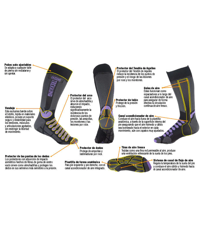 MEDIA TE55 TREKKING TECNOLOGICA