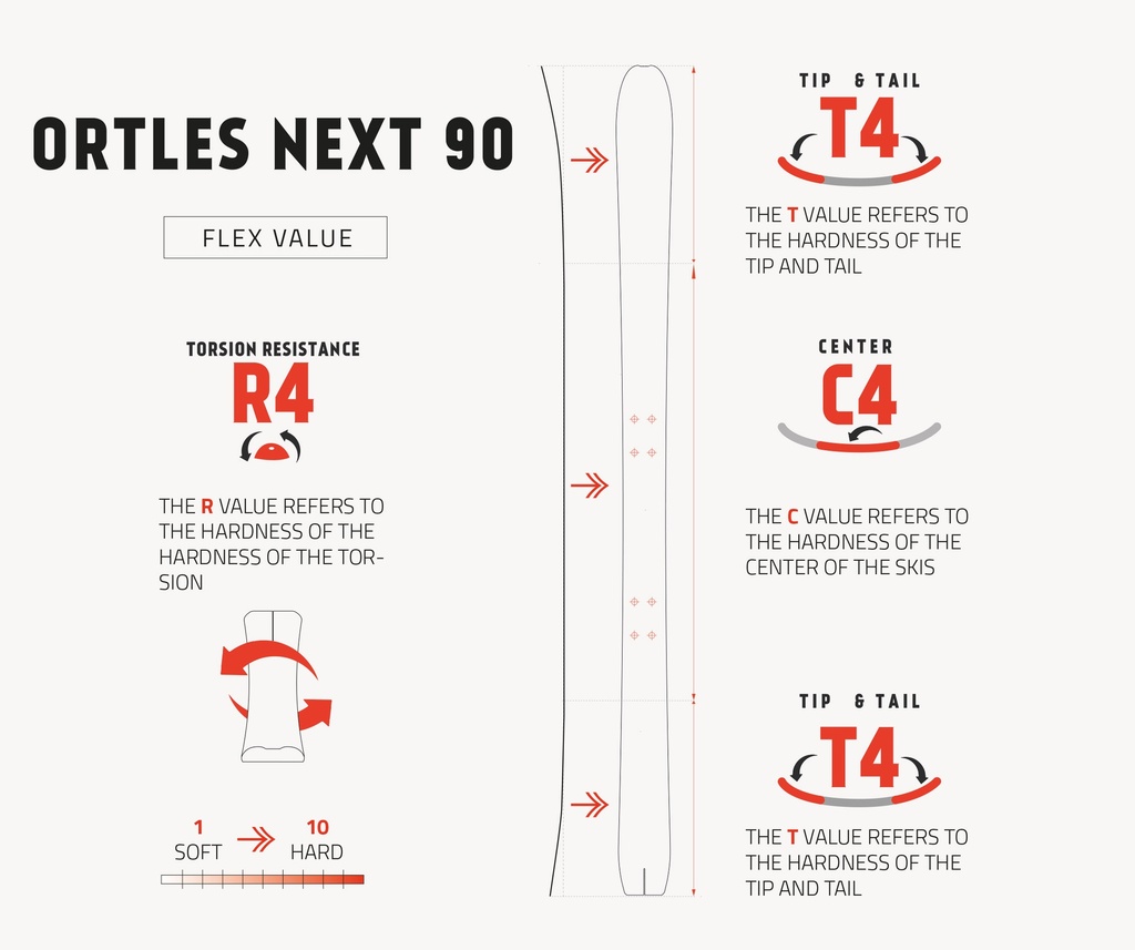 SKITRAB 13202 SKI ORTLES NEXT 90