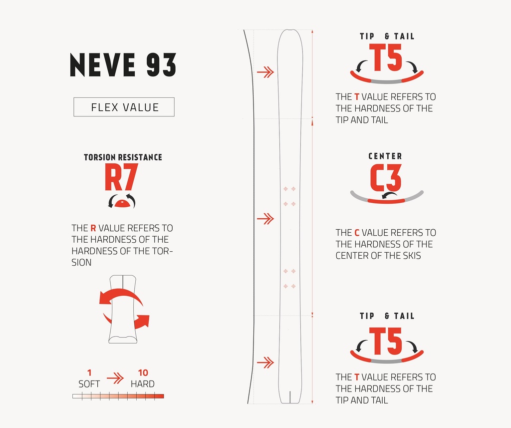 SKITRAB 13210 SKI NEVE 93