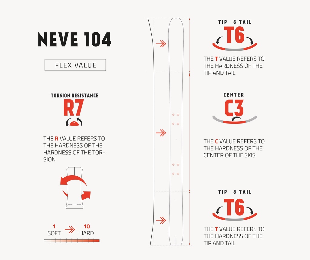 SKITRAB SKI NEVE 104
