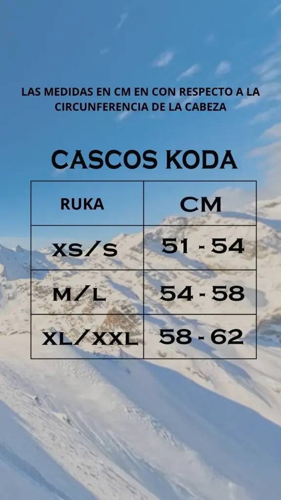 KODA CASCO RUKA