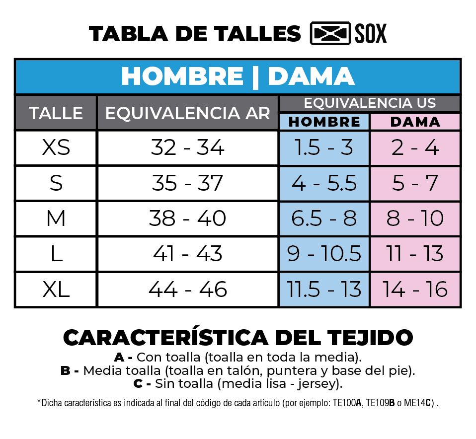 SOX DE172