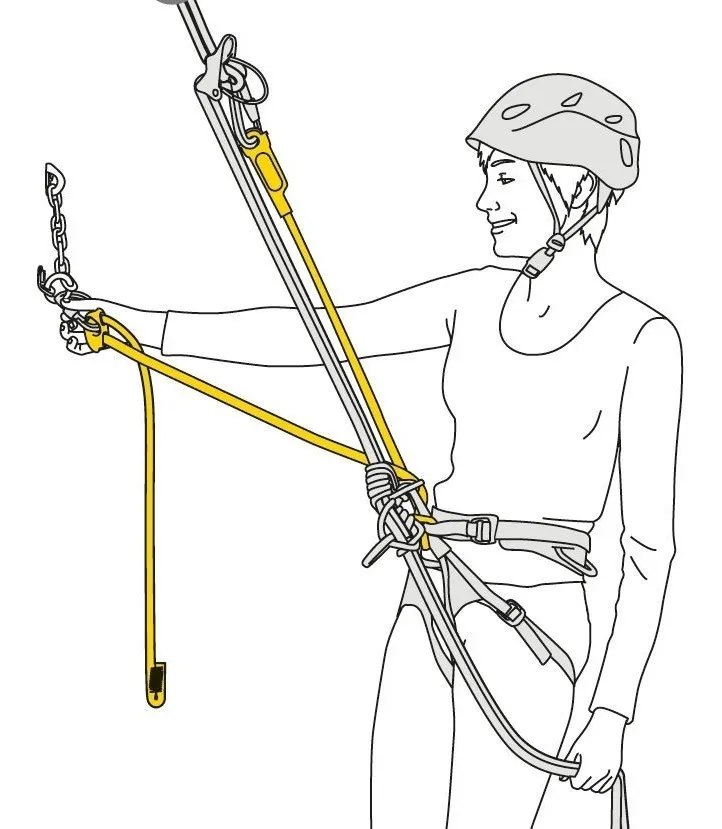 PETZL DUAL CONECT VARIO